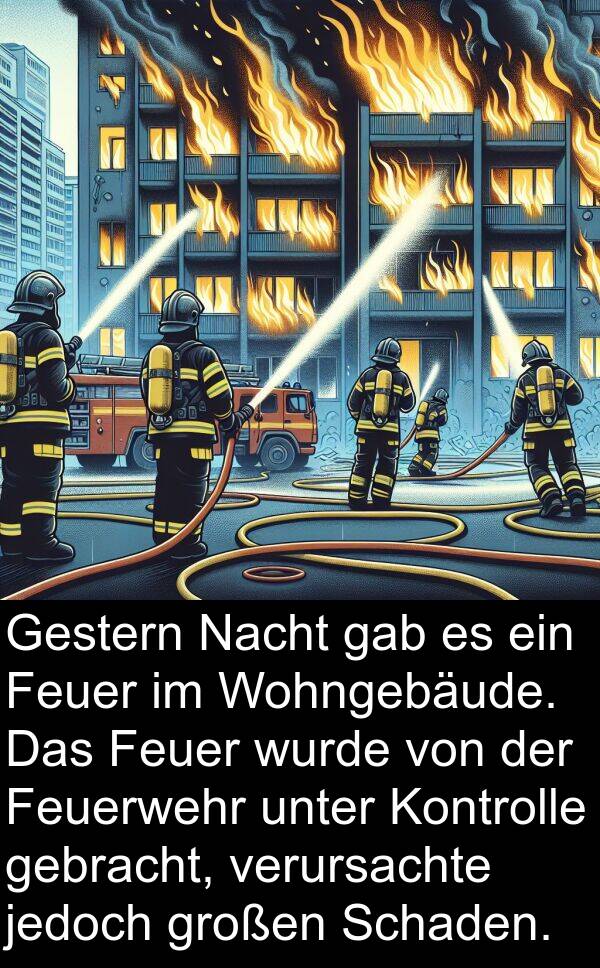 Schaden: Gestern Nacht gab es ein Feuer im Wohngebäude. Das Feuer wurde von der Feuerwehr unter Kontrolle gebracht, verursachte jedoch großen Schaden.