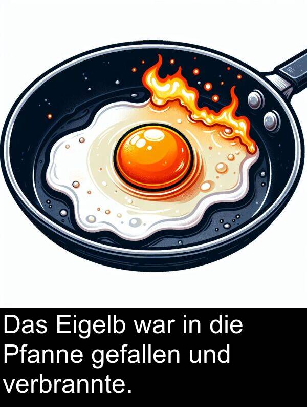 Eigelb: Das Eigelb war in die Pfanne gefallen und verbrannte.