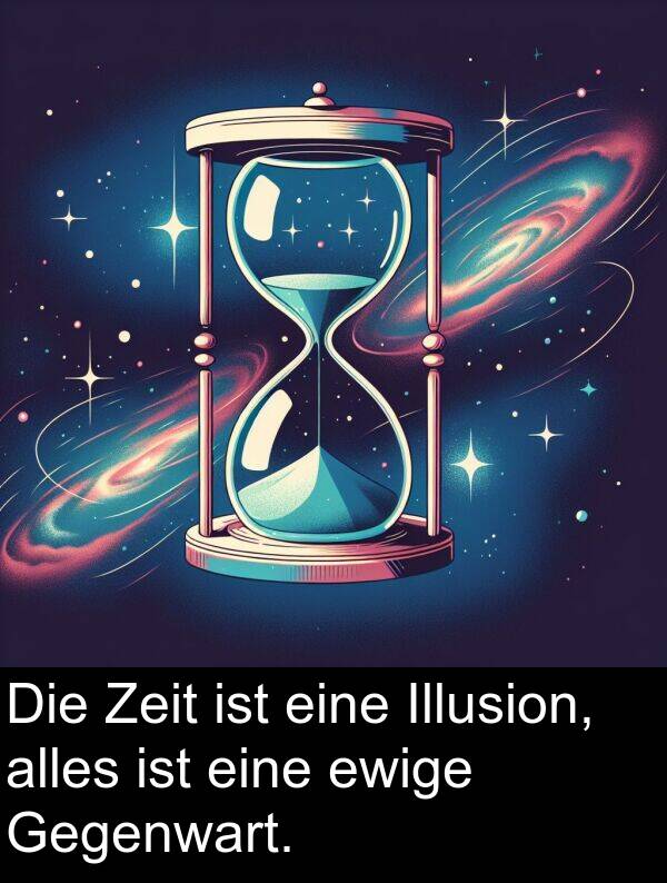 Gegenwart: Die Zeit ist eine Illusion, alles ist eine ewige Gegenwart.