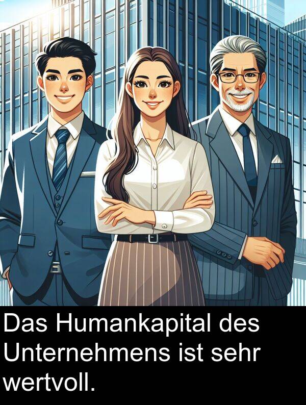 sehr: Das Humankapital des Unternehmens ist sehr wertvoll.