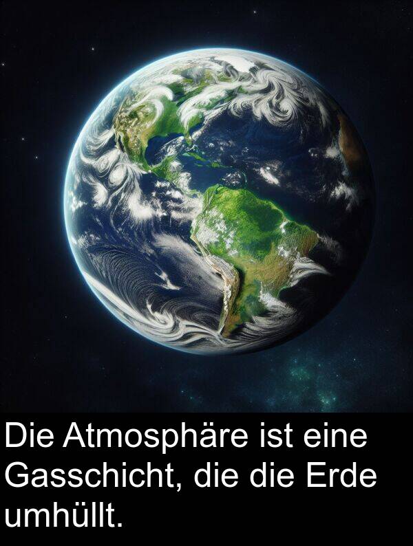 umhüllt: Die Atmosphäre ist eine Gasschicht, die die Erde umhüllt.