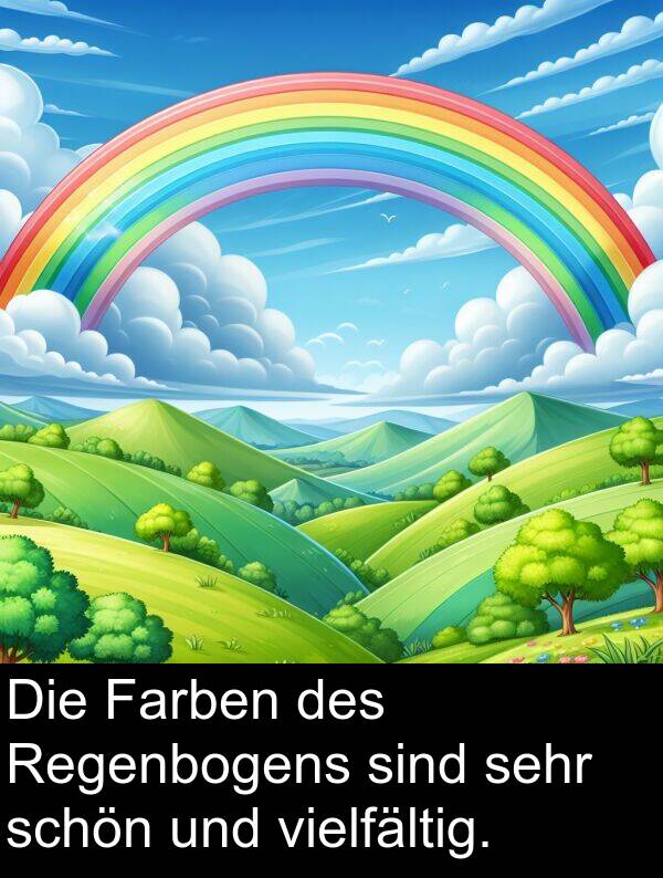 Regenbogens: Die Farben des Regenbogens sind sehr schön und vielfältig.