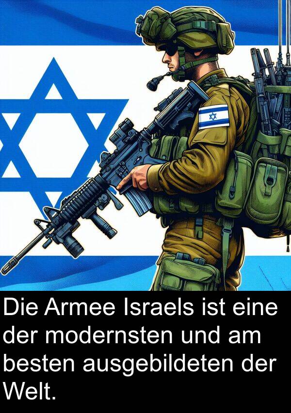 Armee: Die Armee Israels ist eine der modernsten und am besten ausgebildeten der Welt.