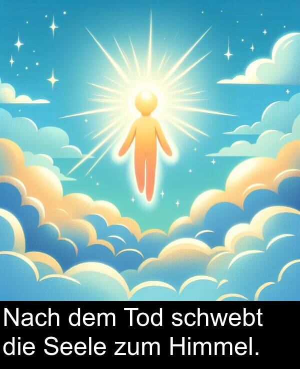 Nach: Nach dem Tod schwebt die Seele zum Himmel.