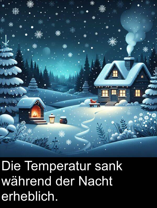 während: Die Temperatur sank während der Nacht erheblich.