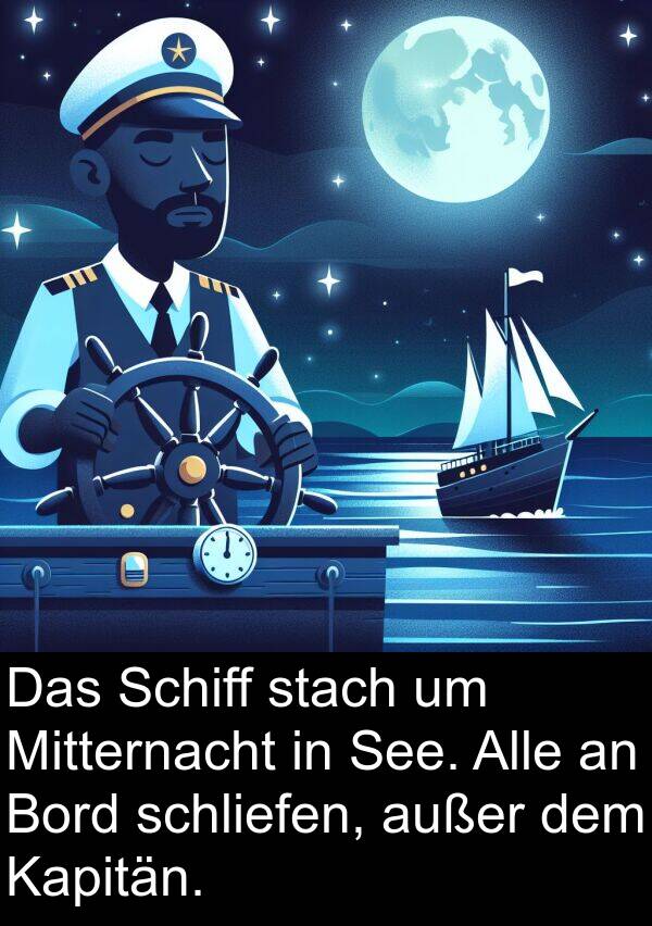 Kapitän: Das Schiff stach um Mitternacht in See. Alle an Bord schliefen, außer dem Kapitän.