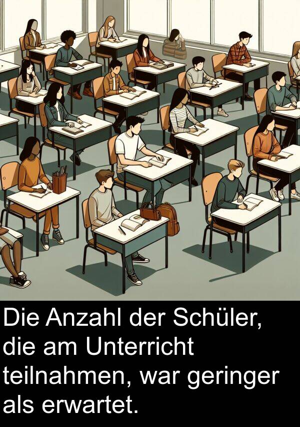 teilnahmen: Die Anzahl der Schüler, die am Unterricht teilnahmen, war geringer als erwartet.