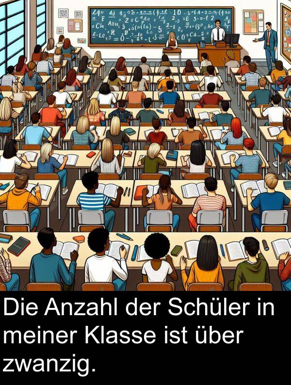 Klasse: Die Anzahl der Schüler in meiner Klasse ist über zwanzig.