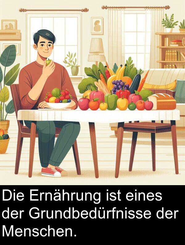 eines: Die Ernährung ist eines der Grundbedürfnisse der Menschen.