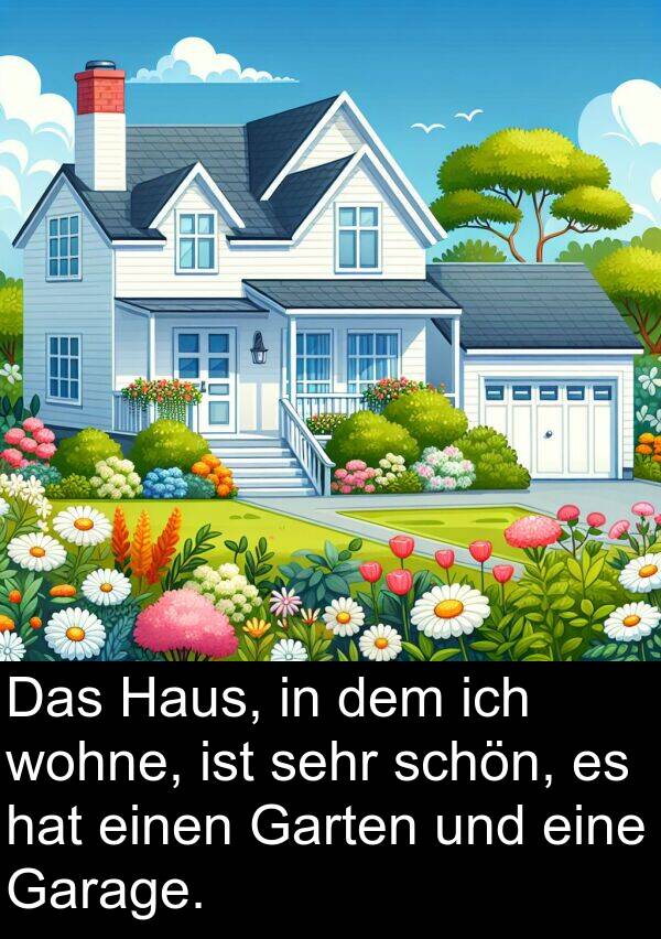 Haus: Das Haus, in dem ich wohne, ist sehr schön, es hat einen Garten und eine Garage.