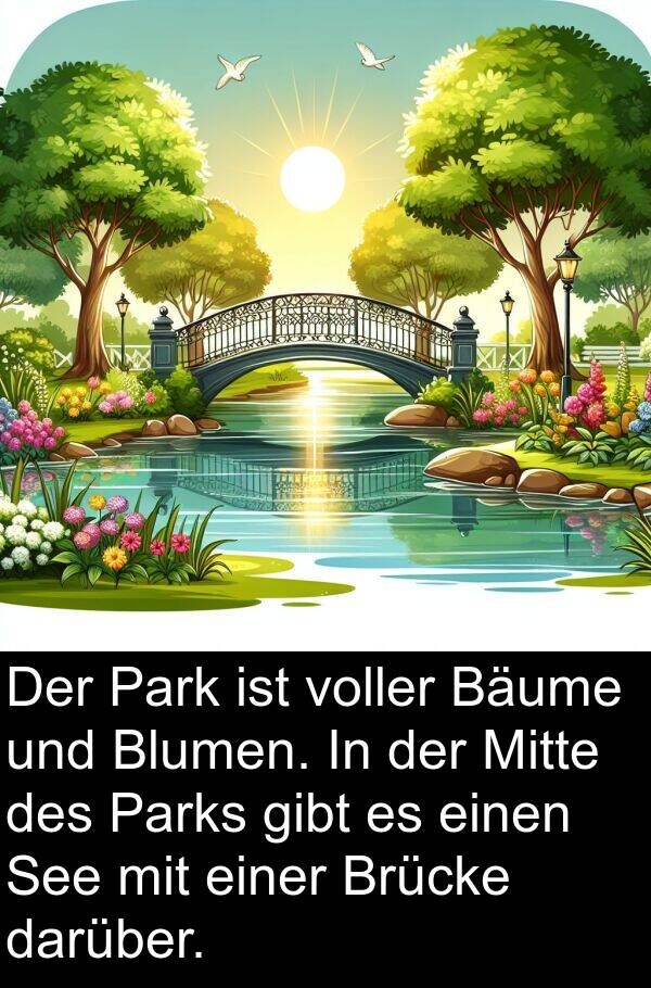 Parks: Der Park ist voller Bäume und Blumen. In der Mitte des Parks gibt es einen See mit einer Brücke darüber.