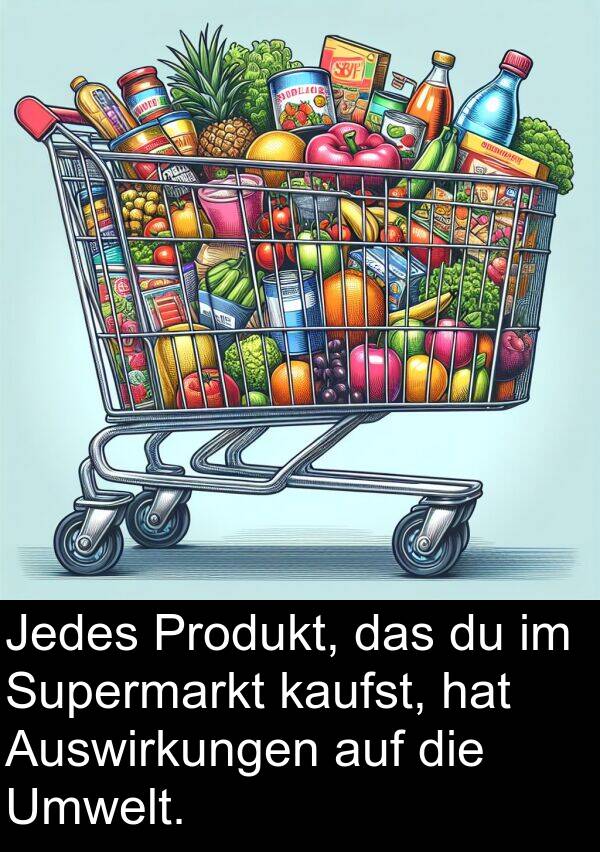 kaufst: Jedes Produkt, das du im Supermarkt kaufst, hat Auswirkungen auf die Umwelt.