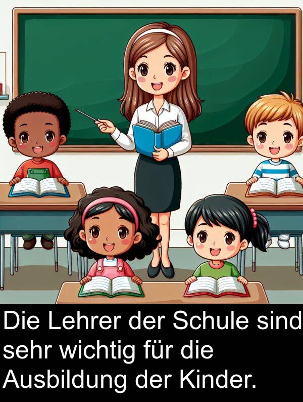 Kinder: Die Lehrer der Schule sind sehr wichtig für die Ausbildung der Kinder.