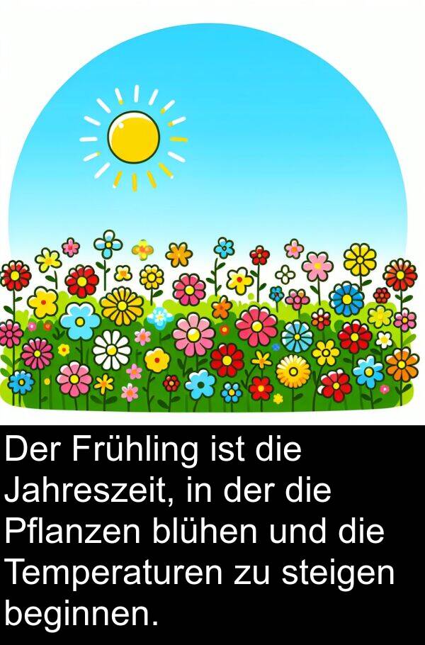 Jahreszeit: Der Frühling ist die Jahreszeit, in der die Pflanzen blühen und die Temperaturen zu steigen beginnen.