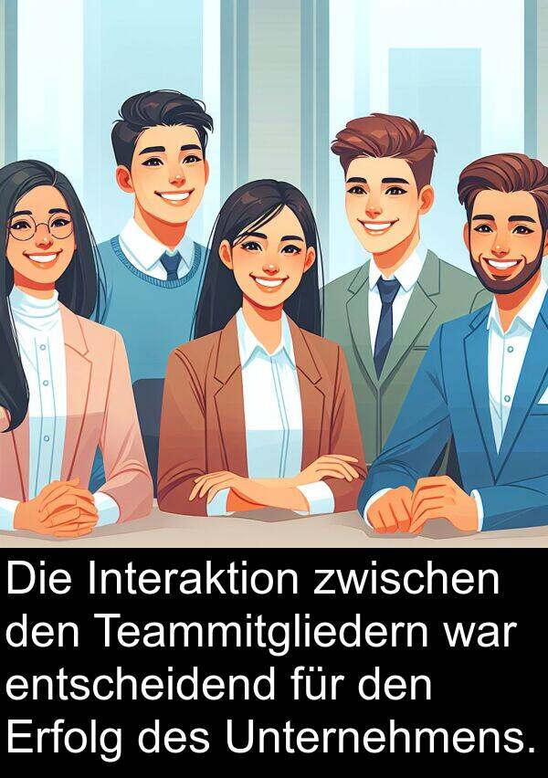 Teammitgliedern: Die Interaktion zwischen den Teammitgliedern war entscheidend für den Erfolg des Unternehmens.