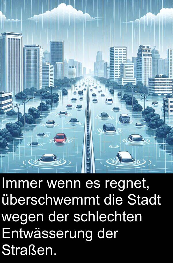 überschwemmt: Immer wenn es regnet, überschwemmt die Stadt wegen der schlechten Entwässerung der Straßen.