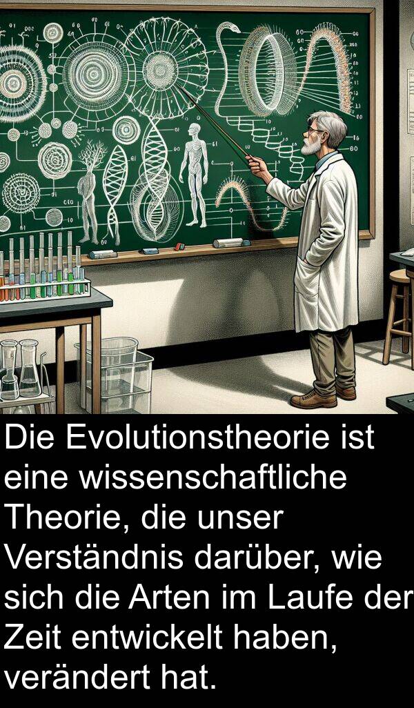 Theorie: Die Evolutionstheorie ist eine wissenschaftliche Theorie, die unser Verständnis darüber, wie sich die Arten im Laufe der Zeit entwickelt haben, verändert hat.