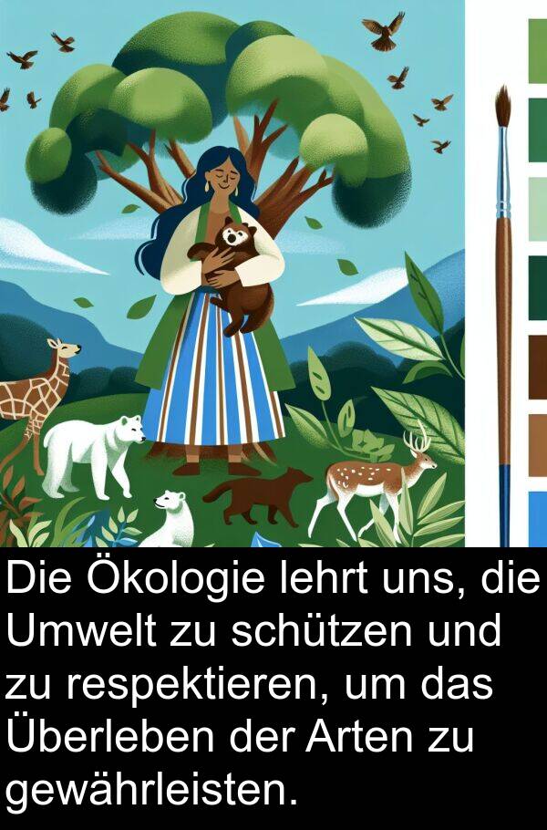 lehrt: Die Ökologie lehrt uns, die Umwelt zu schützen und zu respektieren, um das Überleben der Arten zu gewährleisten.