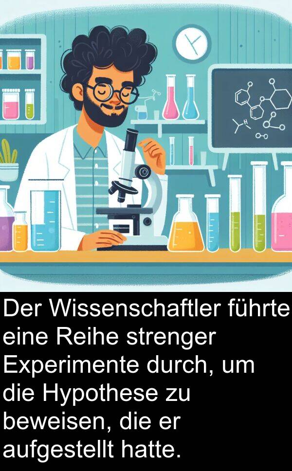 Reihe: Der Wissenschaftler führte eine Reihe strenger Experimente durch, um die Hypothese zu beweisen, die er aufgestellt hatte.