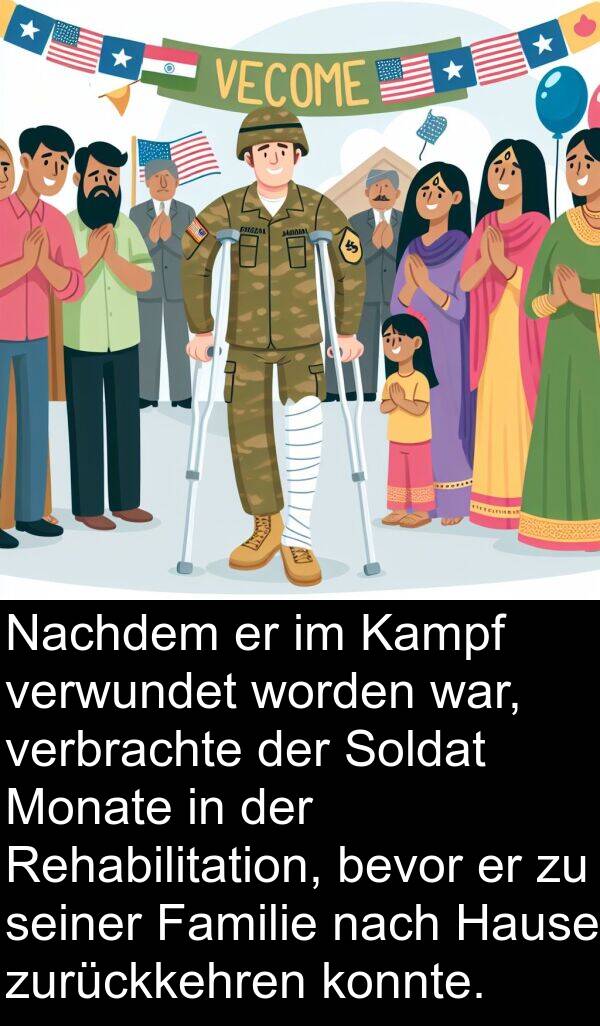 Kampf: Nachdem er im Kampf verwundet worden war, verbrachte der Soldat Monate in der Rehabilitation, bevor er zu seiner Familie nach Hause zurückkehren konnte.