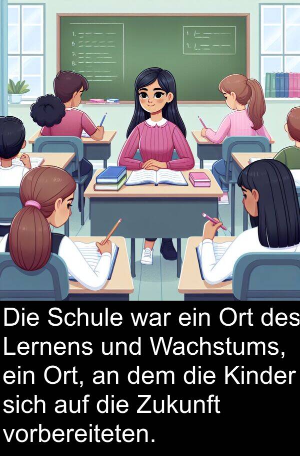 Kinder: Die Schule war ein Ort des Lernens und Wachstums, ein Ort, an dem die Kinder sich auf die Zukunft vorbereiteten.