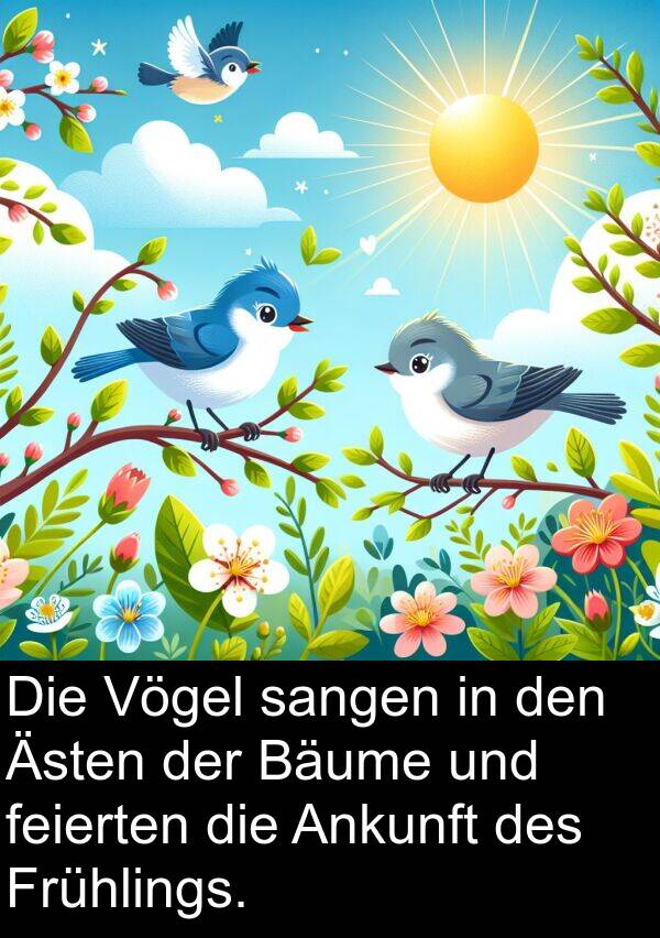 Ankunft: Die Vögel sangen in den Ästen der Bäume und feierten die Ankunft des Frühlings.