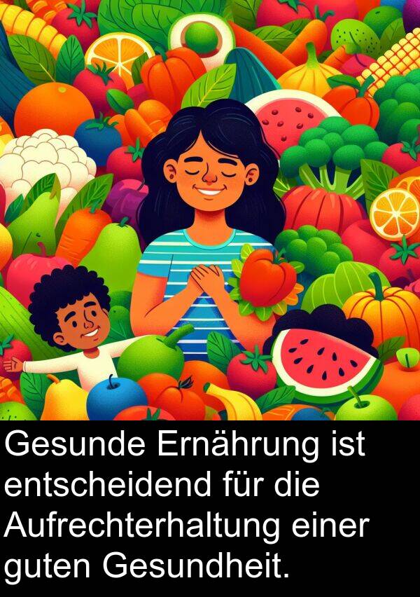 Ernährung: Gesunde Ernährung ist entscheidend für die Aufrechterhaltung einer guten Gesundheit.