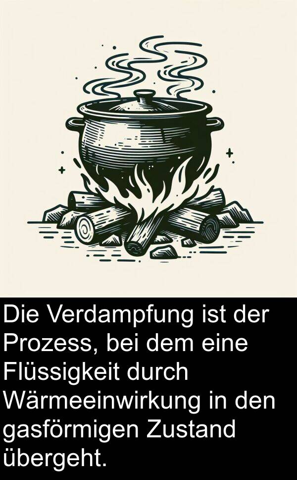 Flüssigkeit: Die Verdampfung ist der Prozess, bei dem eine Flüssigkeit durch Wärmeeinwirkung in den gasförmigen Zustand übergeht.