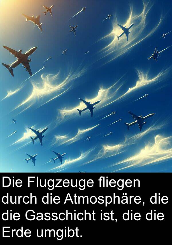 Erde: Die Flugzeuge fliegen durch die Atmosphäre, die die Gasschicht ist, die die Erde umgibt.