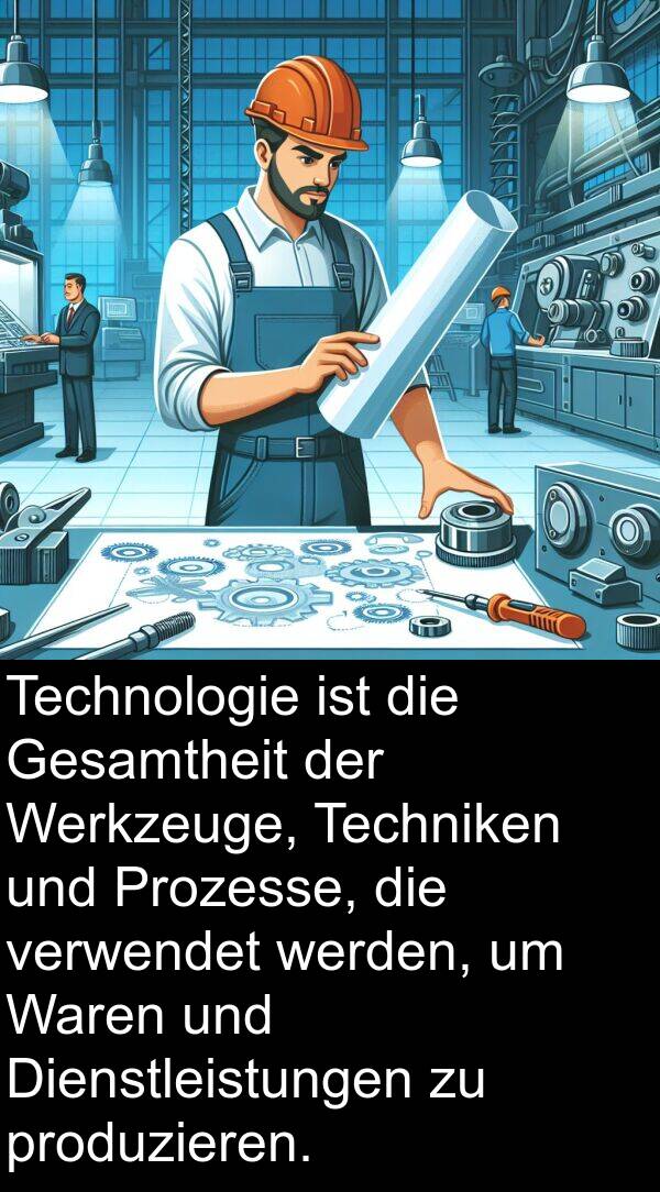 Dienstleistungen: Technologie ist die Gesamtheit der Werkzeuge, Techniken und Prozesse, die verwendet werden, um Waren und Dienstleistungen zu produzieren.