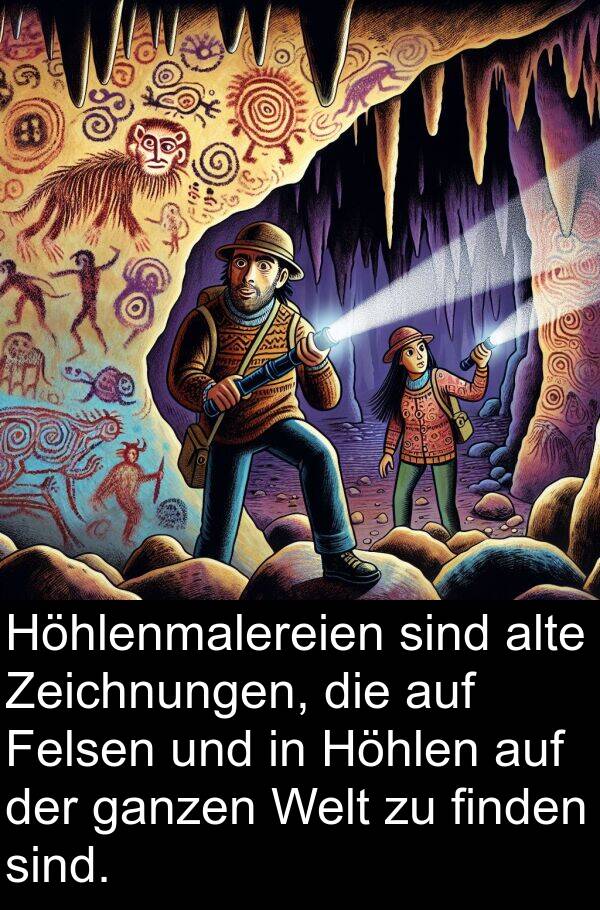 finden: Höhlenmalereien sind alte Zeichnungen, die auf Felsen und in Höhlen auf der ganzen Welt zu finden sind.