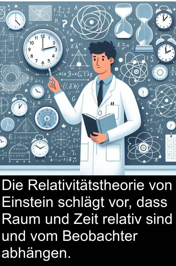 abhängen: Die Relativitätstheorie von Einstein schlägt vor, dass Raum und Zeit relativ sind und vom Beobachter abhängen.