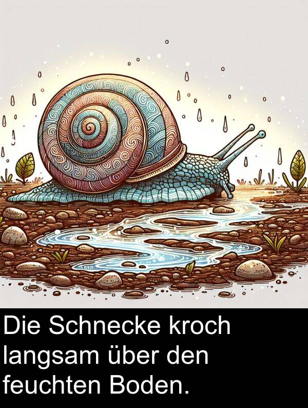 kroch: Die Schnecke kroch langsam über den feuchten Boden.