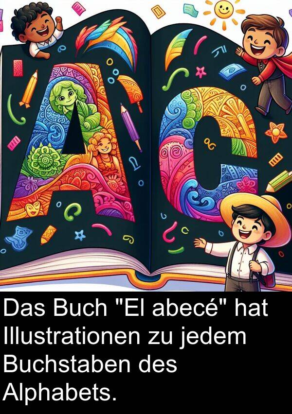 jedem: Das Buch "El abecé" hat Illustrationen zu jedem Buchstaben des Alphabets.