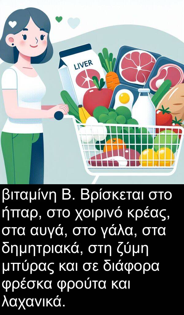 ήπαρ: βιταμίνη B. Βρίσκεται στο ήπαρ, στο χοιρινό κρέας, στα αυγά, στο γάλα, στα δημητριακά, στη ζύμη μπύρας και σε διάφορα φρέσκα φρούτα και λαχανικά.