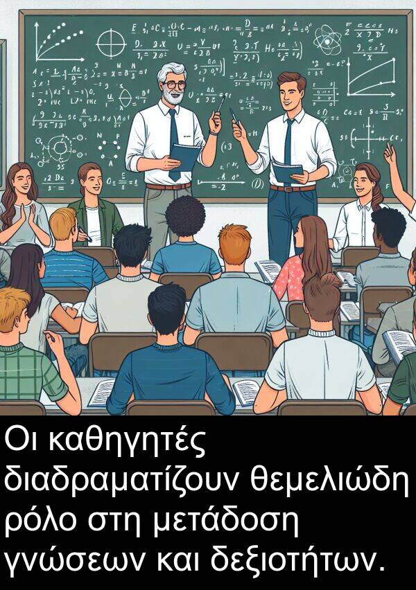 δεξιοτήτων: Οι καθηγητές διαδραματίζουν θεμελιώδη ρόλο στη μετάδοση γνώσεων και δεξιοτήτων.