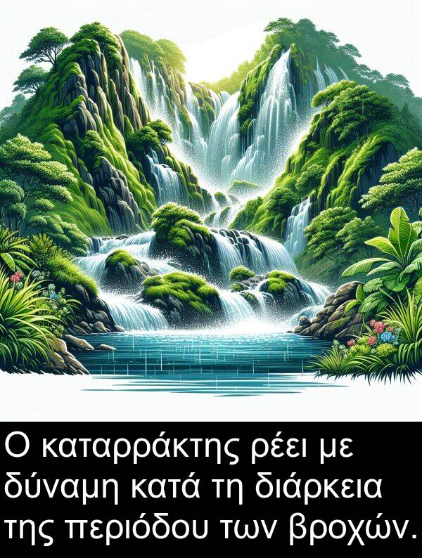ρέει: Ο καταρράκτης ρέει με δύναμη κατά τη διάρκεια της περιόδου των βροχών.
