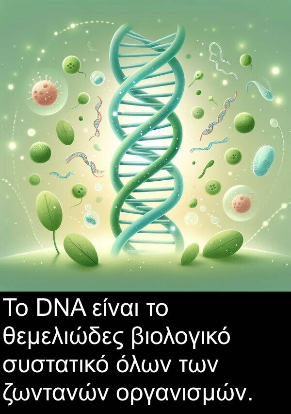 ζωντανών: Το DNA είναι το θεμελιώδες βιολογικό συστατικό όλων των ζωντανών οργανισμών.