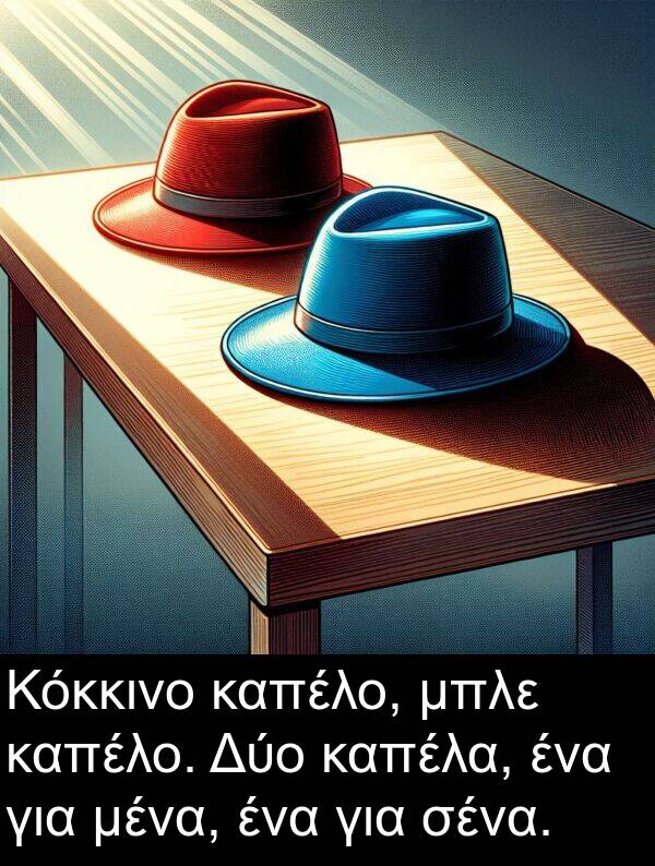 σένα: Κόκκινο καπέλο, μπλε καπέλο. Δύο καπέλα, ένα για μένα, ένα για σένα.