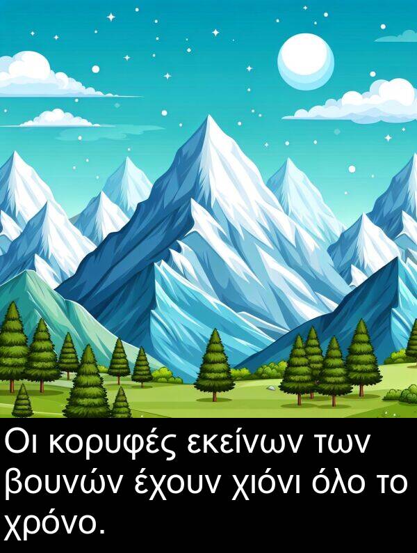 όλο: Οι κορυφές εκείνων των βουνών έχουν χιόνι όλο το χρόνο.