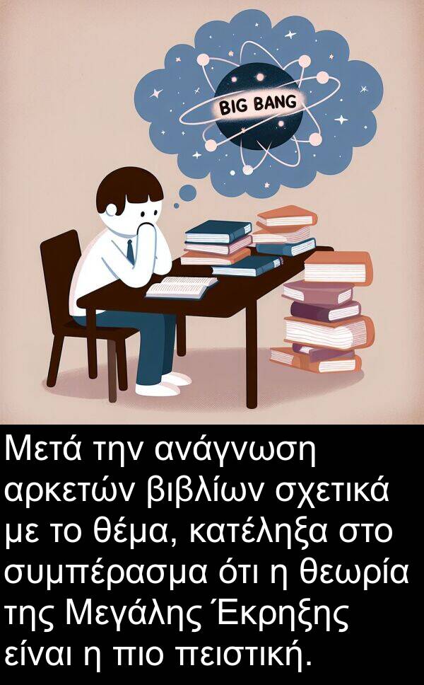 αρκετών: Μετά την ανάγνωση αρκετών βιβλίων σχετικά με το θέμα, κατέληξα στο συμπέρασμα ότι η θεωρία της Μεγάλης Έκρηξης είναι η πιο πειστική.