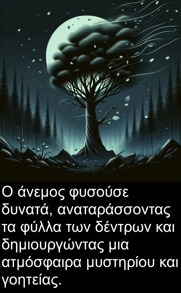 δέντρων: Ο άνεμος φυσούσε δυνατά, αναταράσσοντας τα φύλλα των δέντρων και δημιουργώντας μια ατμόσφαιρα μυστηρίου και γοητείας.