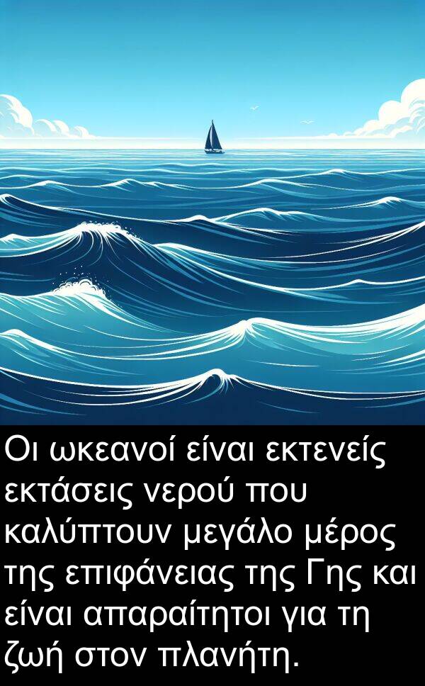 ωκεανοί: Οι ωκεανοί είναι εκτενείς εκτάσεις νερού που καλύπτουν μεγάλο μέρος της επιφάνειας της Γης και είναι απαραίτητοι για τη ζωή στον πλανήτη.