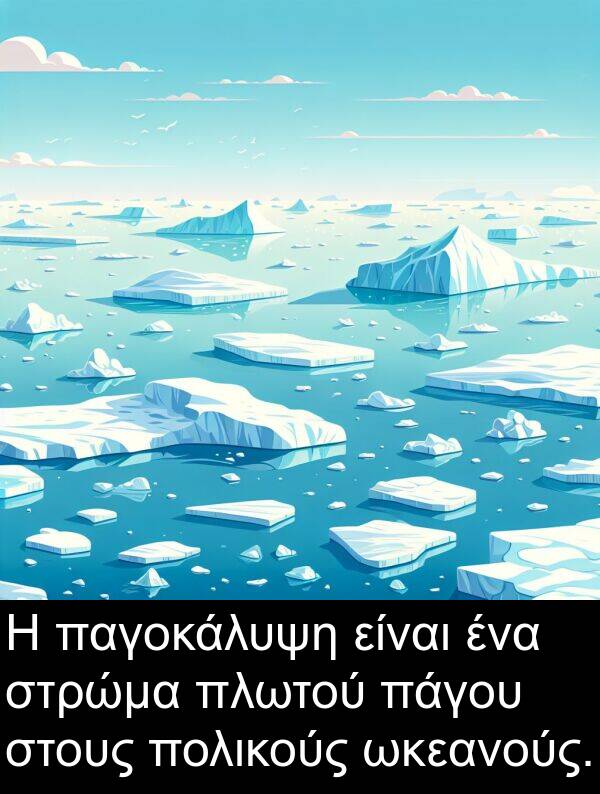 πάγου: Η παγοκάλυψη είναι ένα στρώμα πλωτού πάγου στους πολικούς ωκεανούς.