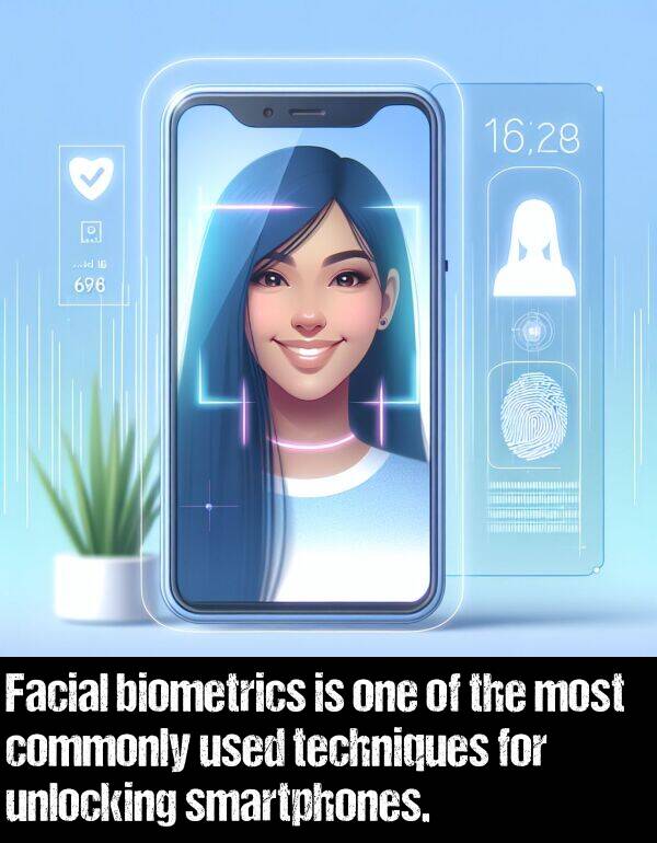 biometrics: Facial biometrics is one of the most commonly used techniques for unlocking smartphones.