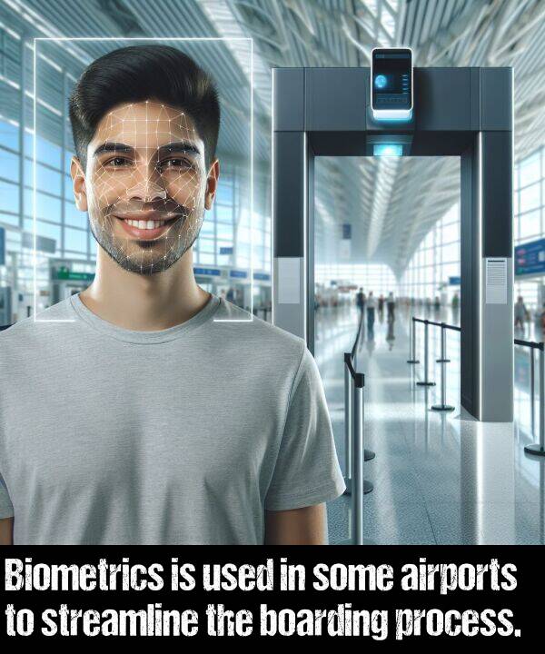 used: Biometrics is used in some airports to streamline the boarding process.