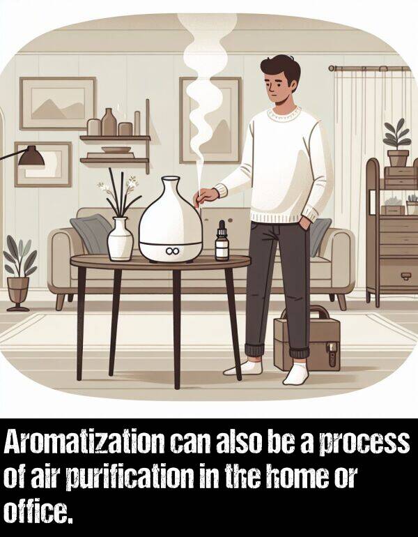 air: Aromatization can also be a process of air purification in the home or office.