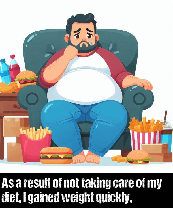 not: As a result of not taking care of my diet, I gained weight quickly.