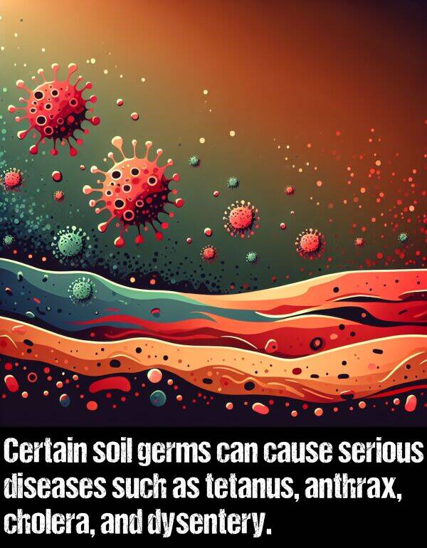 anthrax: Certain soil germs can cause serious diseases such as tetanus, anthrax, cholera, and dysentery.