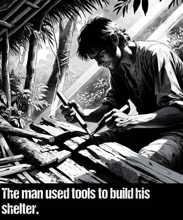 his: The man used tools to build his shelter.